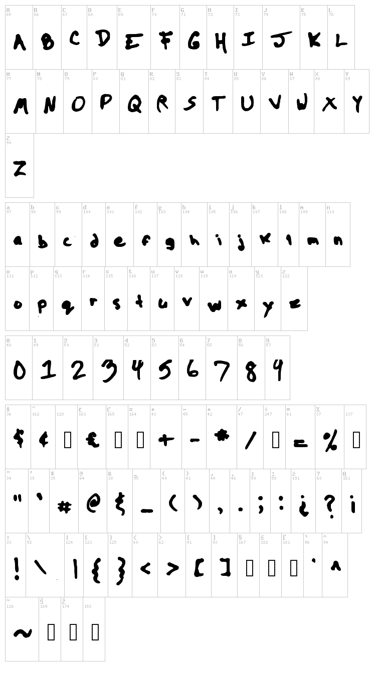 The Kool Font font map